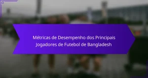 Métricas de Desempenho dos Principais Jogadores de Futebol de Bangladesh