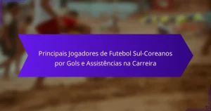 Principais Jogadores de Futebol Sul-Coreanos por Gols e Assistências na Carreira
